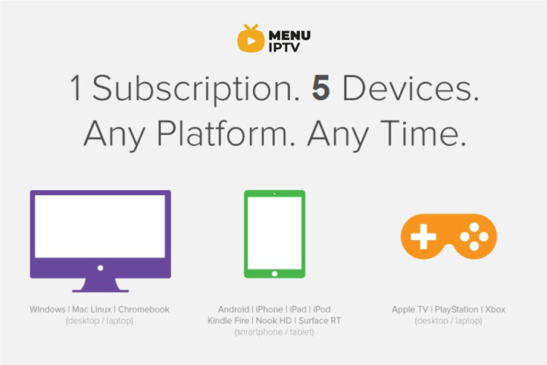Am-I-Allowed-to-use-different-device-simultaneously